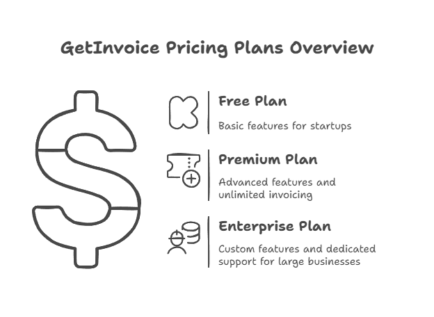 Affordable for Everyone