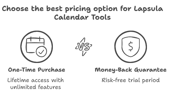 Pros and Cons