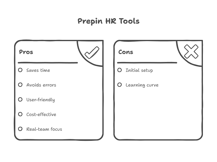 Prepin HR Tools Matters