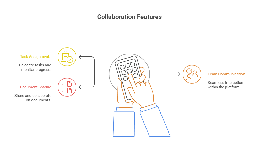 Nily AI for Teams and Businesses