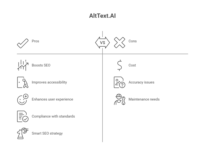 AltText.AI