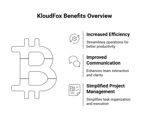 Benefits of Using KloudFox