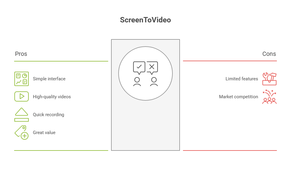 ToVideo_ -