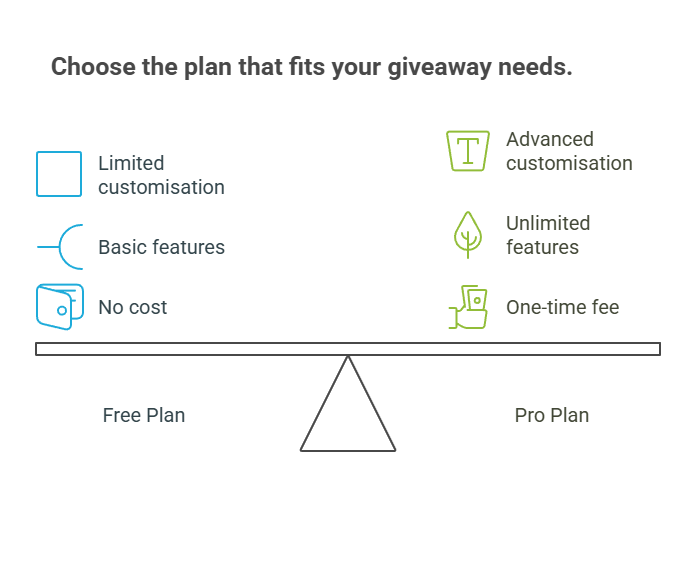 KingSumo Pricing