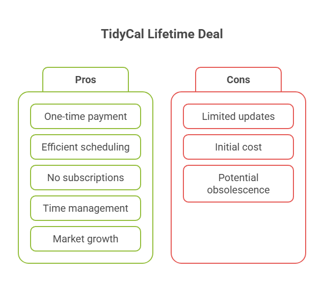 TidyCal (2)